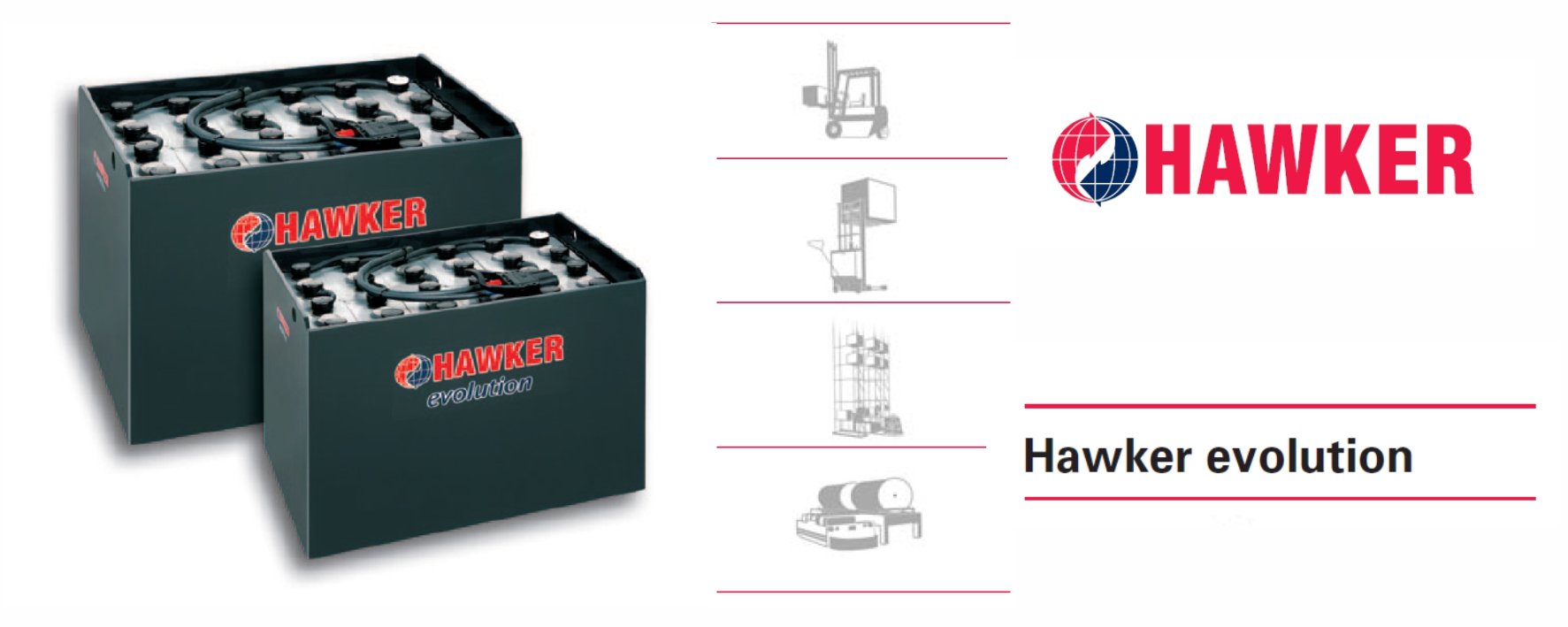 batterie carrelli elevatori